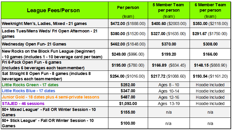 2025 26 Curling Fees